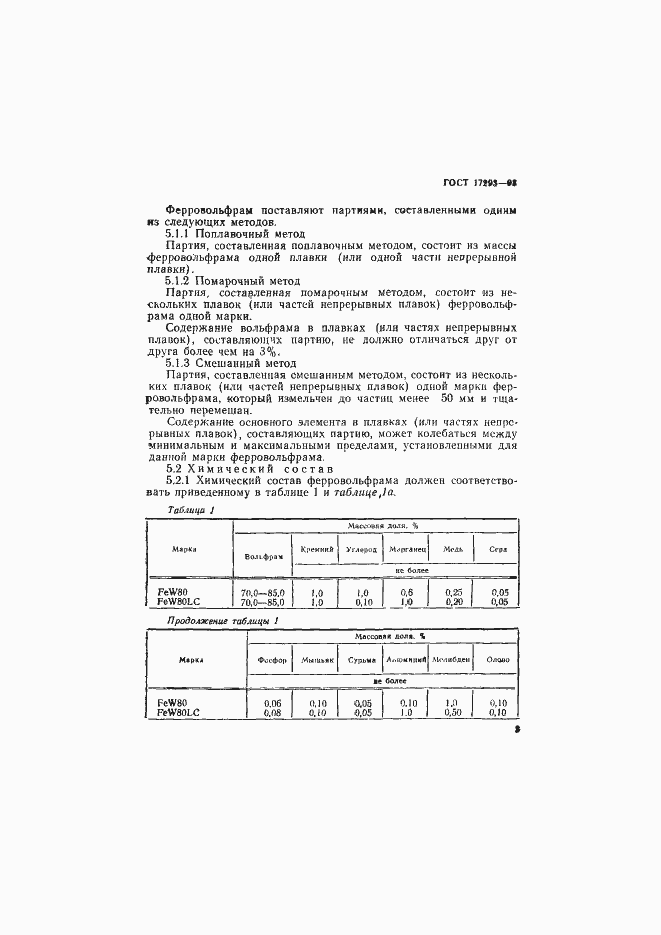 Страница 5 ГОСТ 17293-93