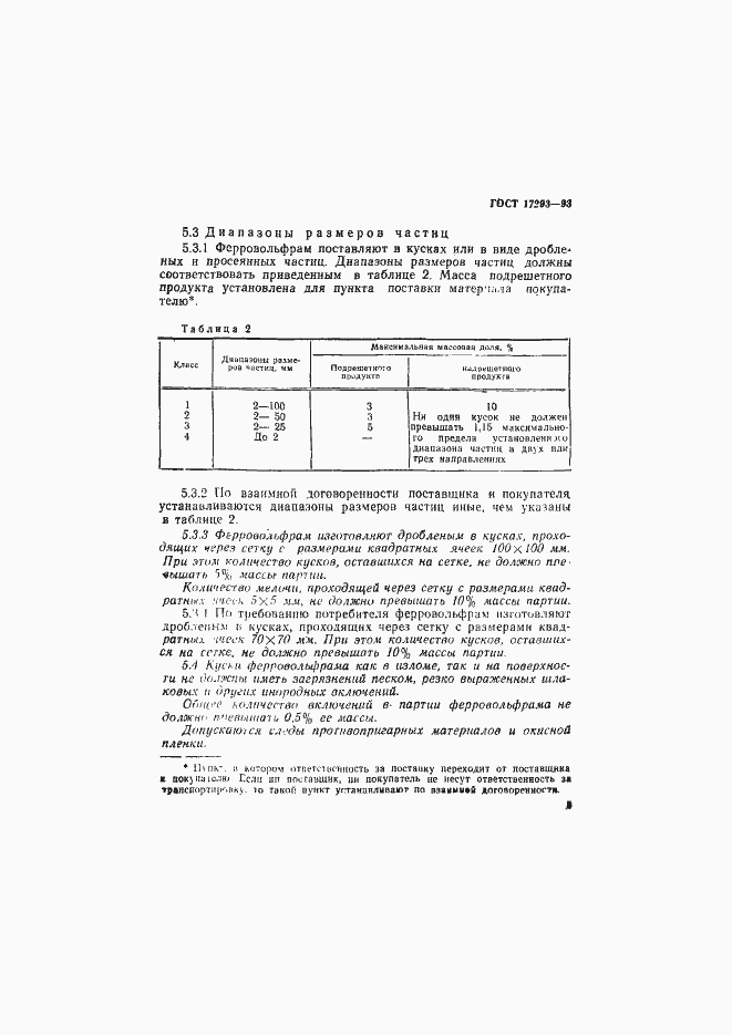 Страница 7 ГОСТ 17293-93