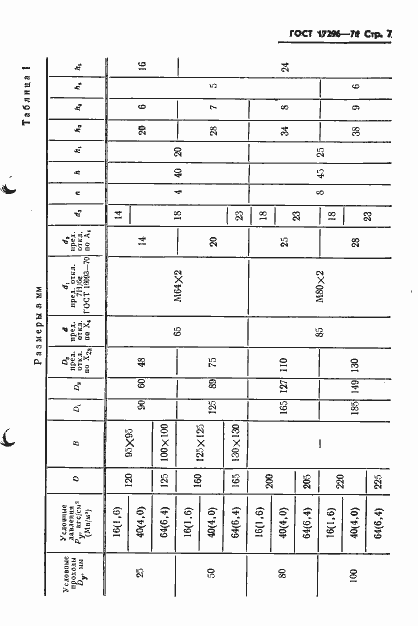 Страница 9 ГОСТ 17296-71
