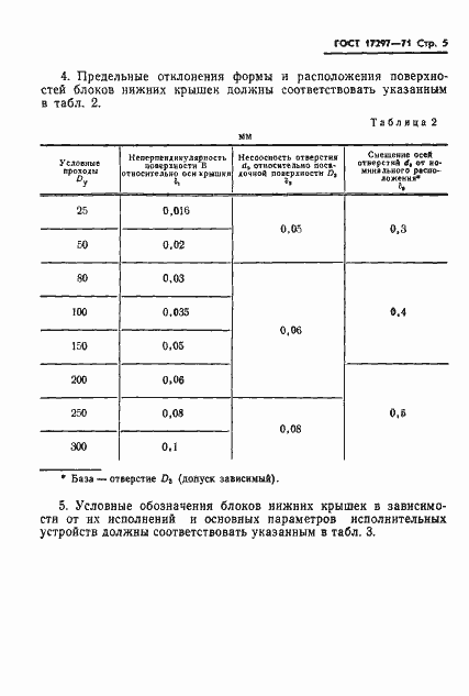 Страница 7 ГОСТ 17297-71