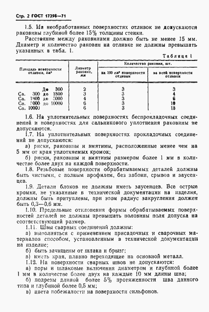Страница 4 ГОСТ 17298-71