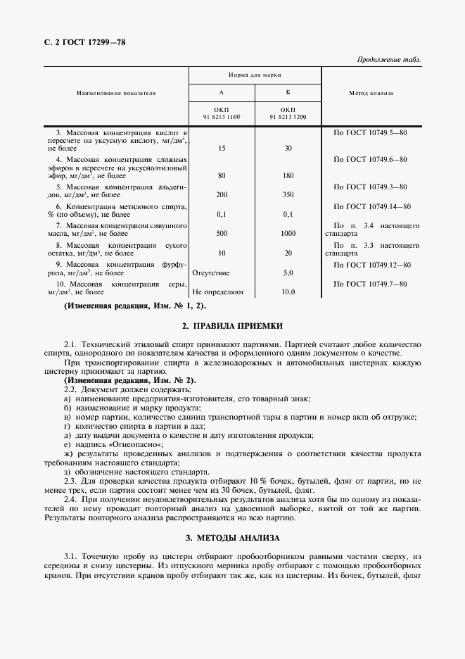 Страница 3 ГОСТ 17299-78