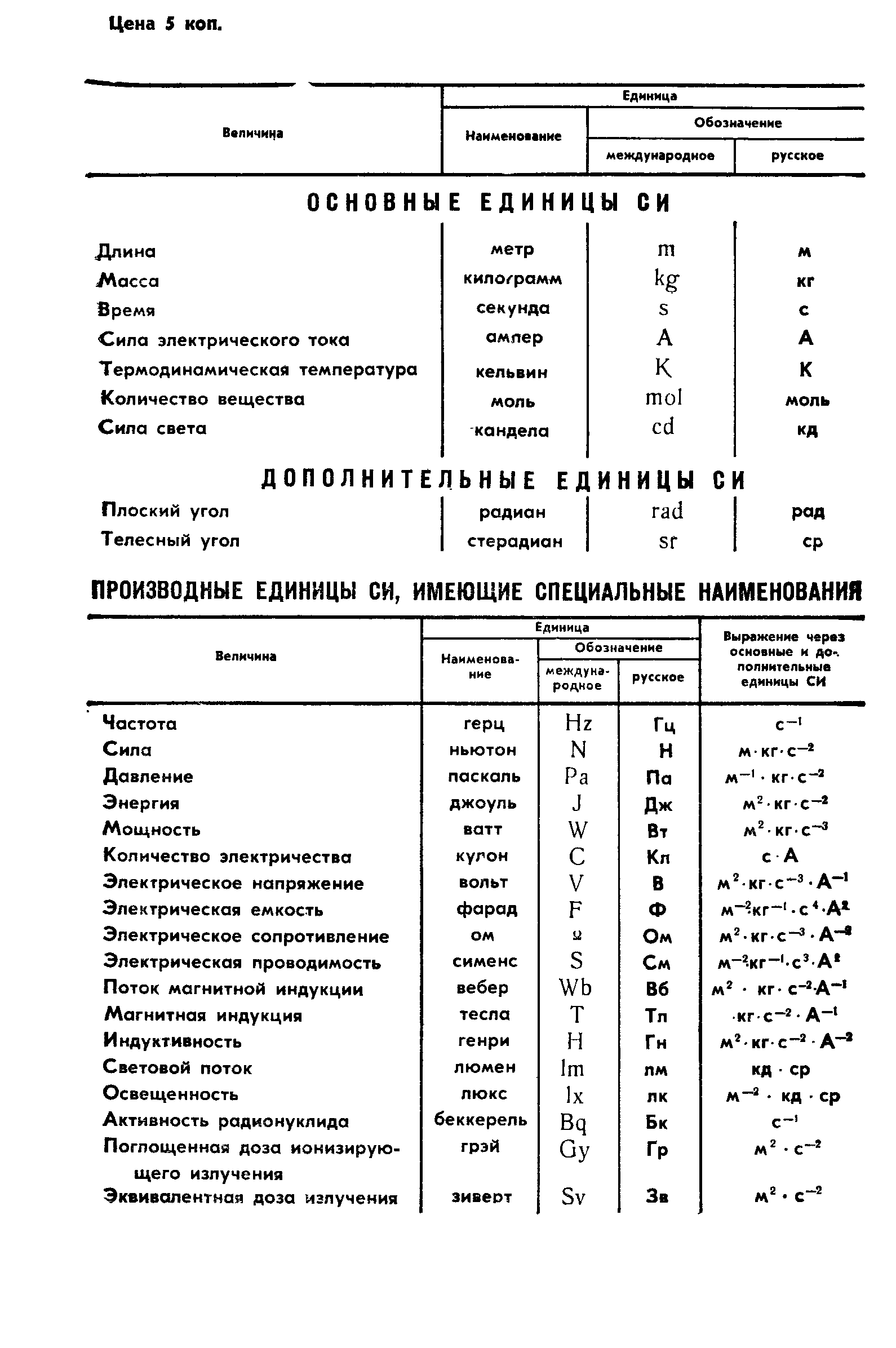 Страница 8 ГОСТ 8.536-85