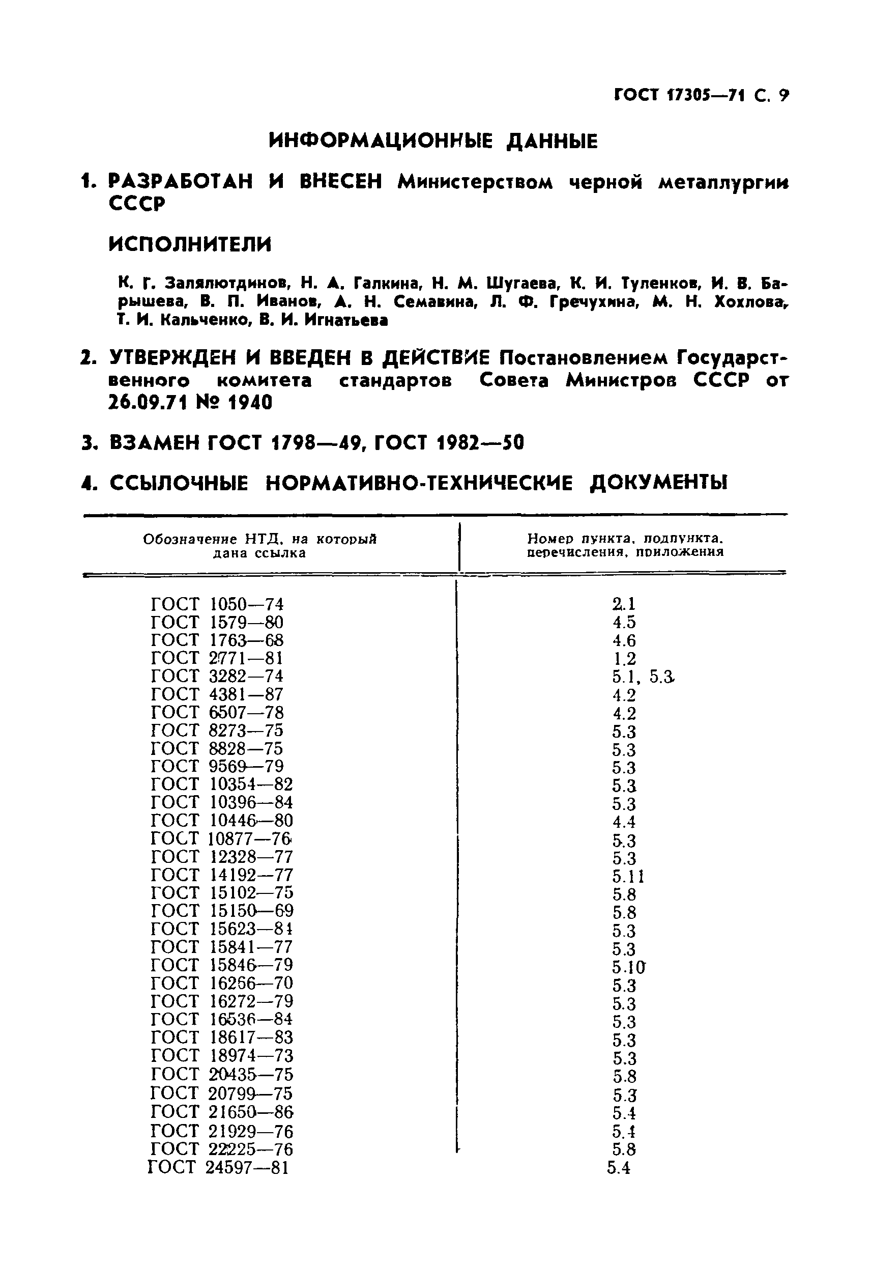 Страница 10 ГОСТ 17305-71