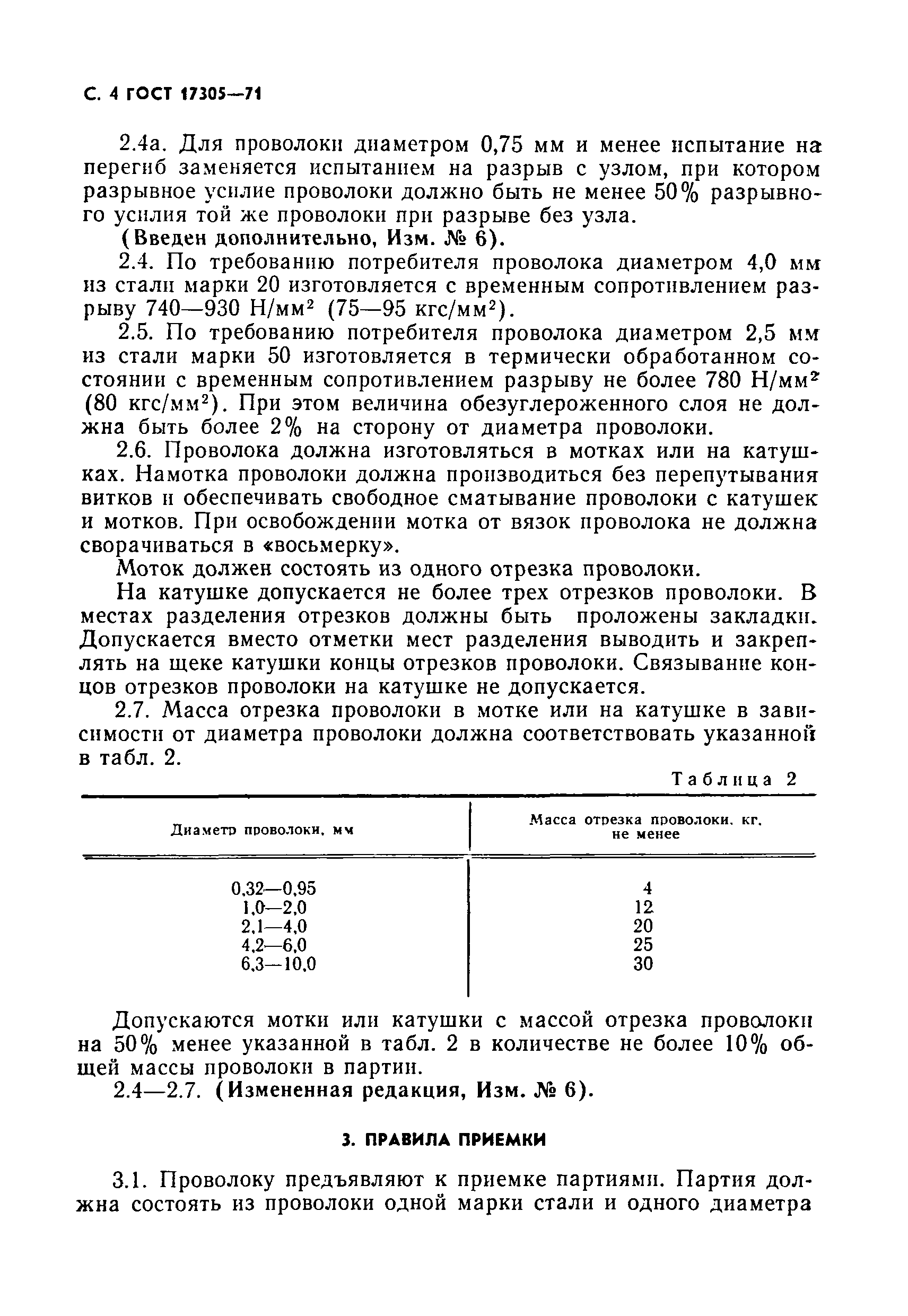Страница 5 ГОСТ 17305-71