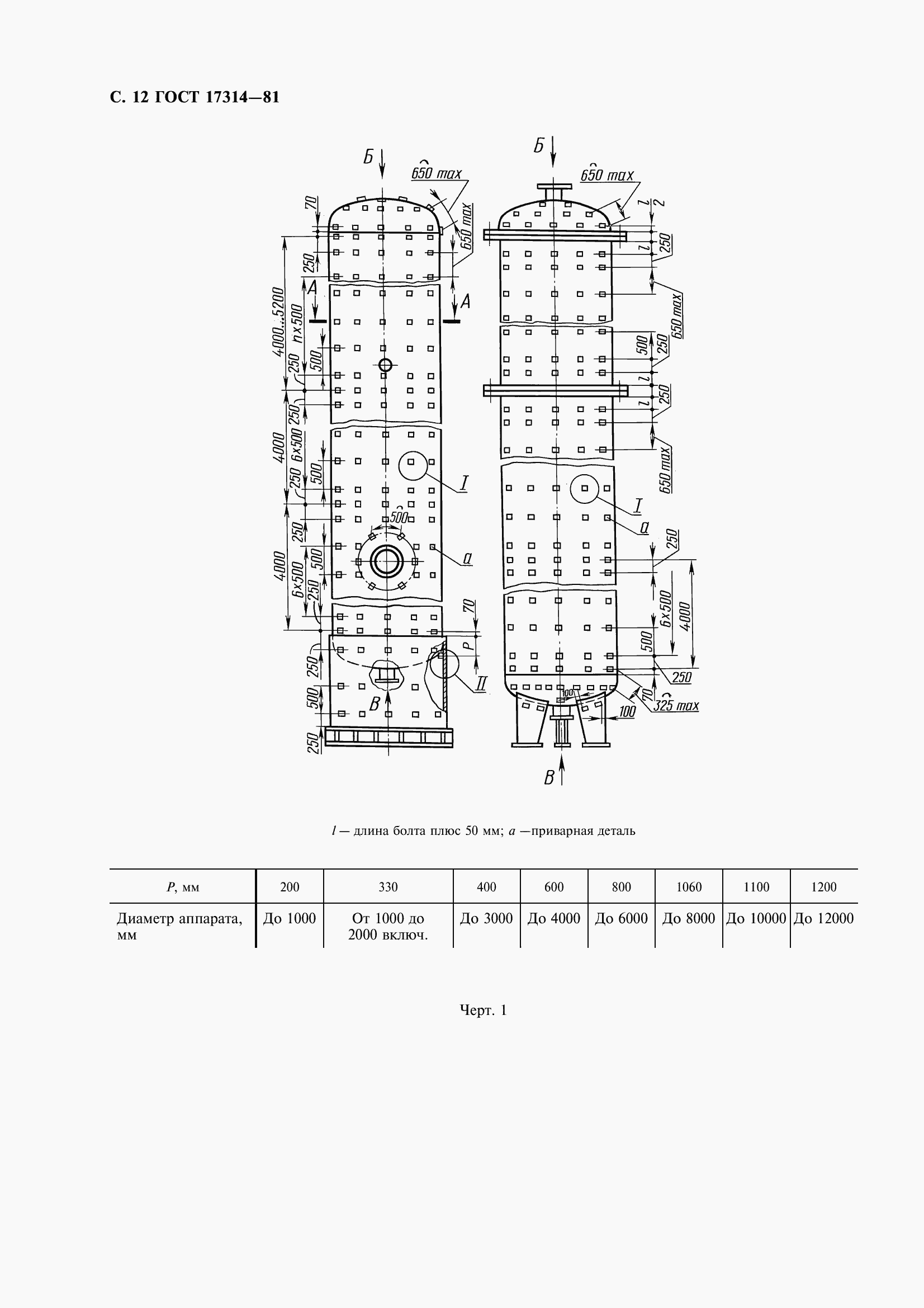 Страница 13 ГОСТ 17314-81