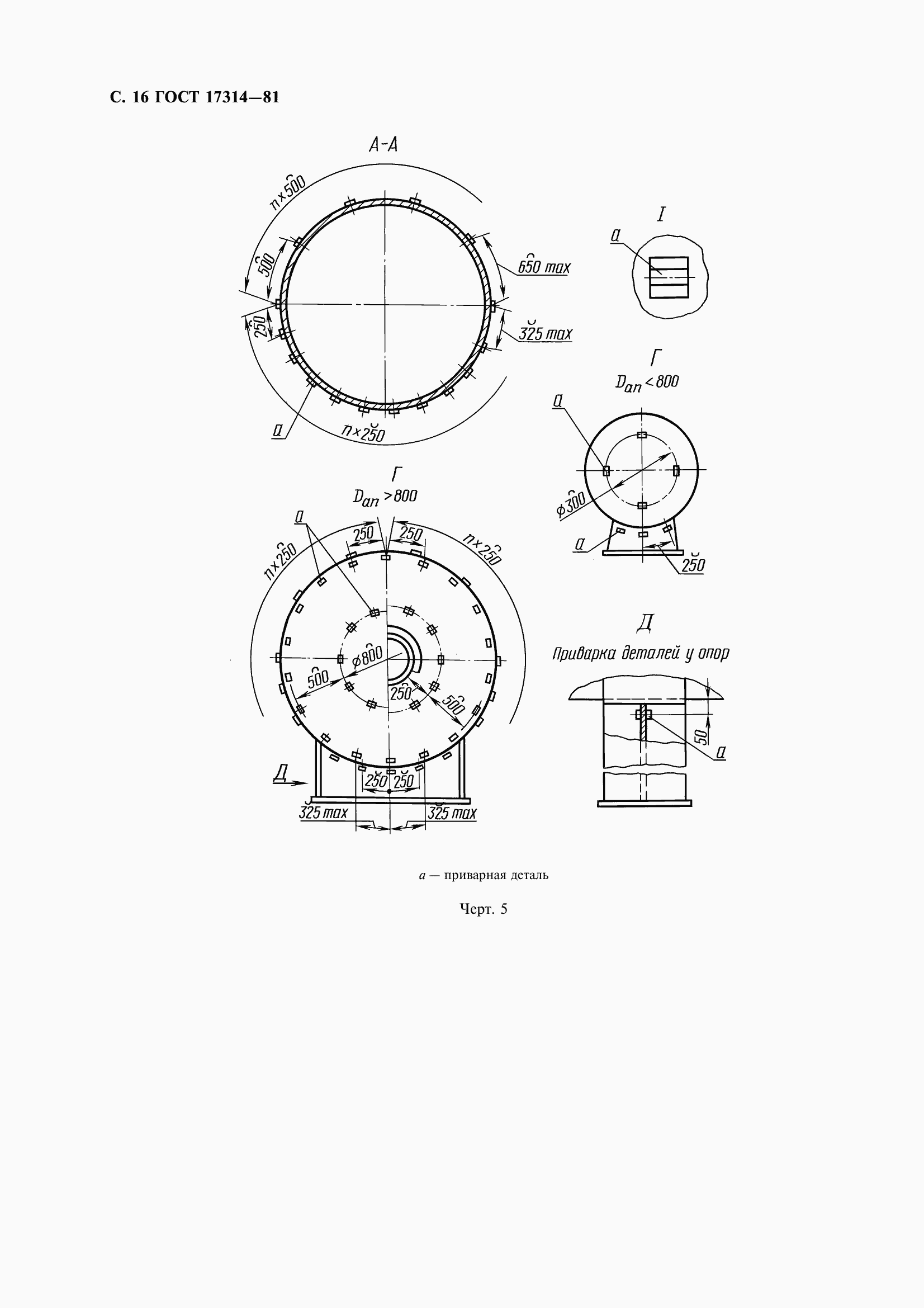 Страница 17 ГОСТ 17314-81