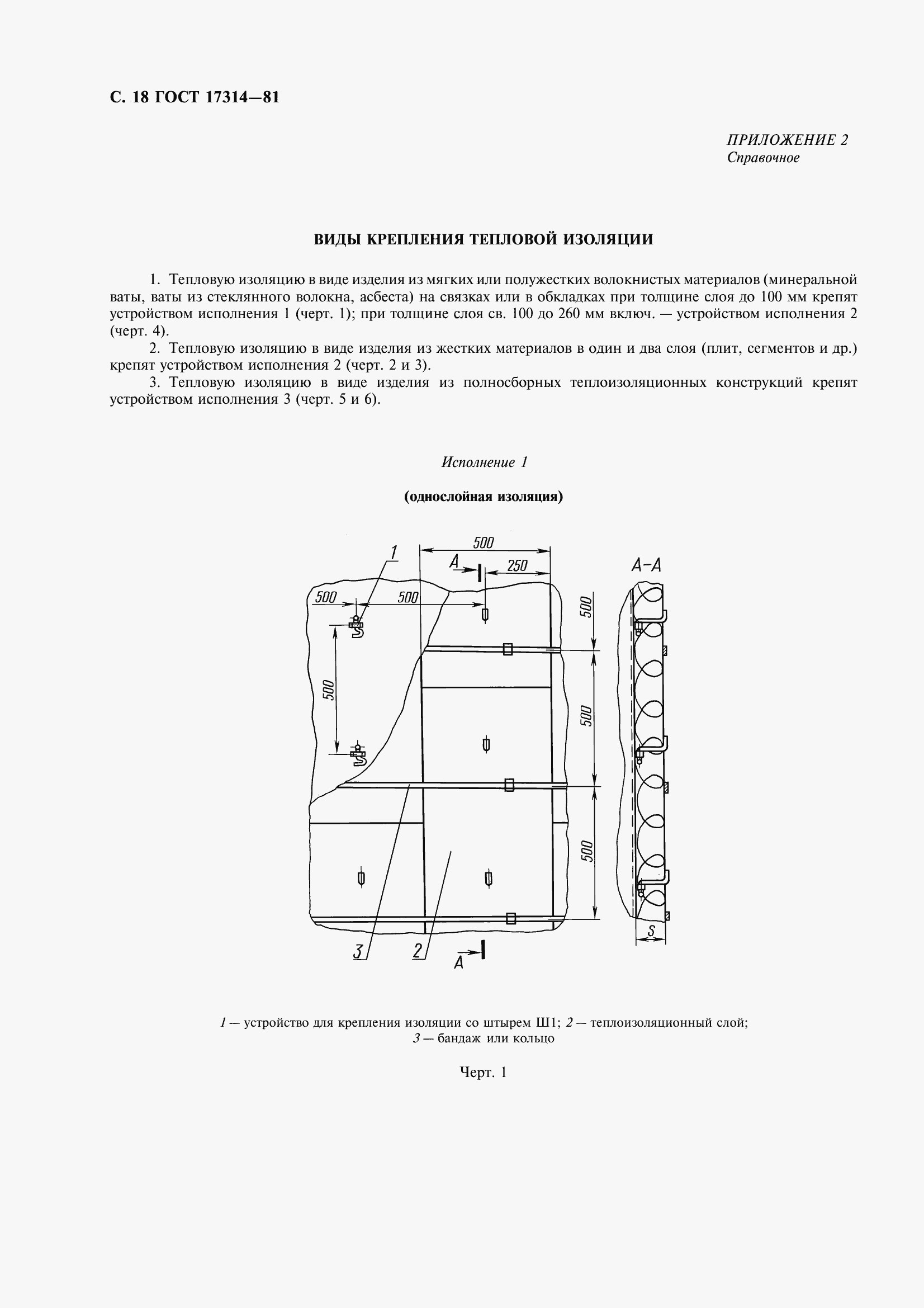 Страница 19 ГОСТ 17314-81