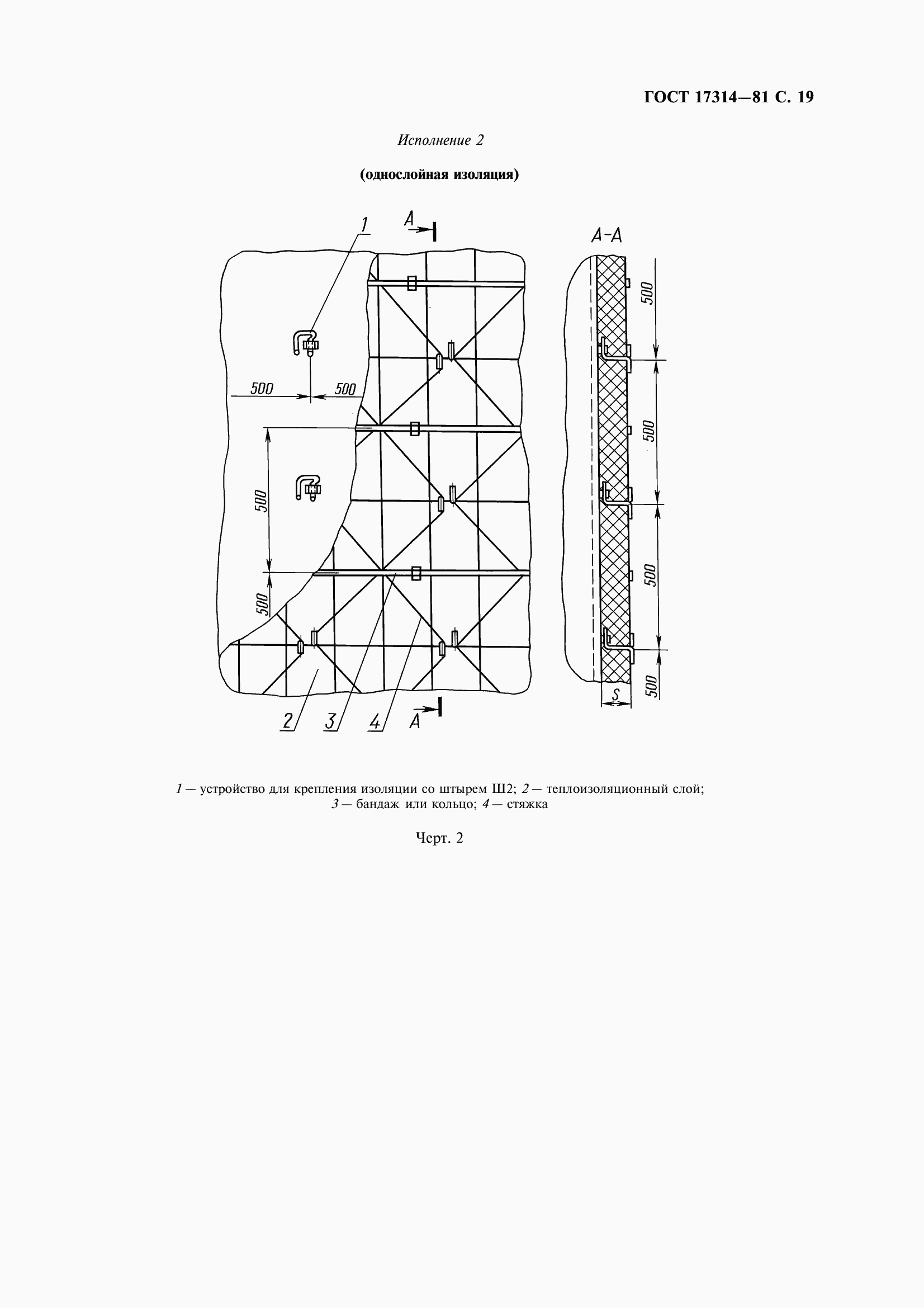 Страница 20 ГОСТ 17314-81