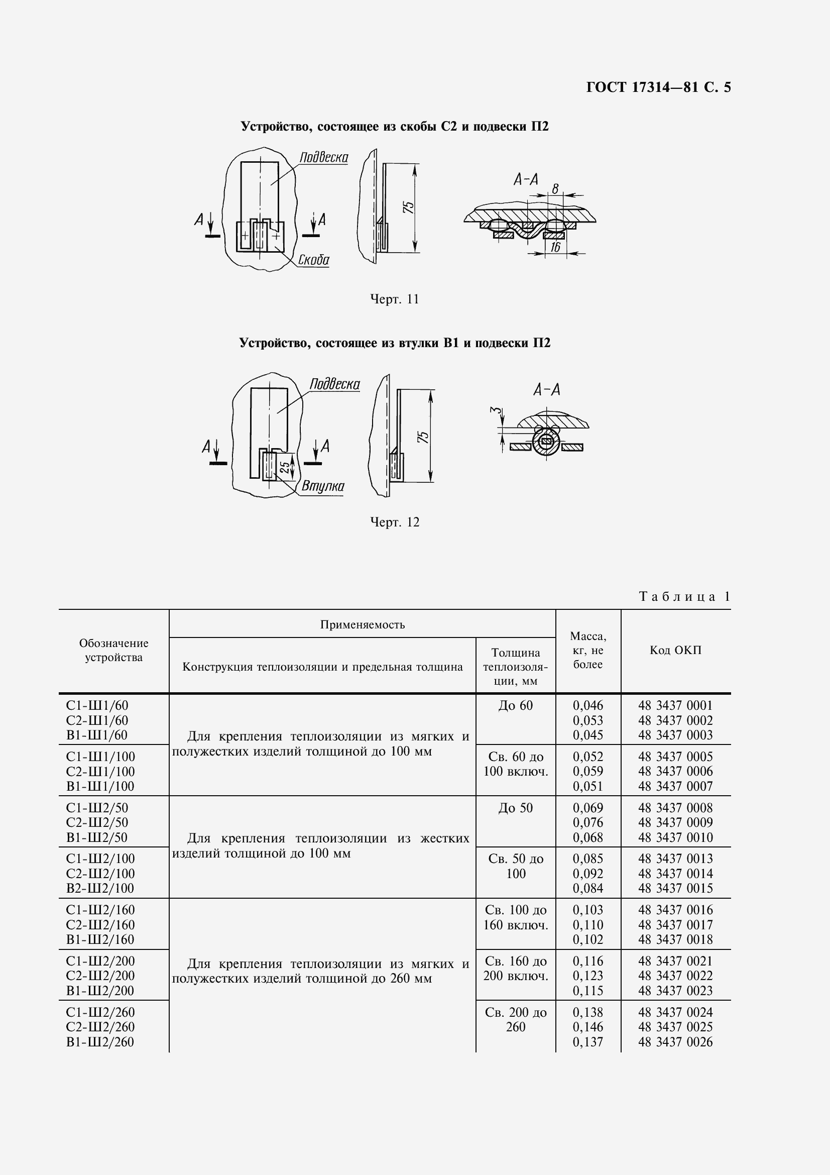 Страница 6 ГОСТ 17314-81