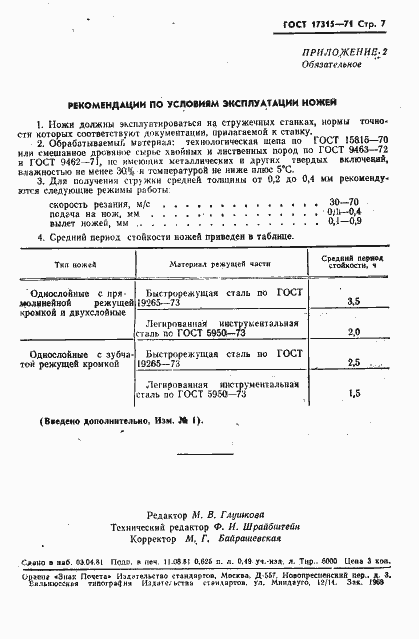 Страница 8 ГОСТ 17315-71