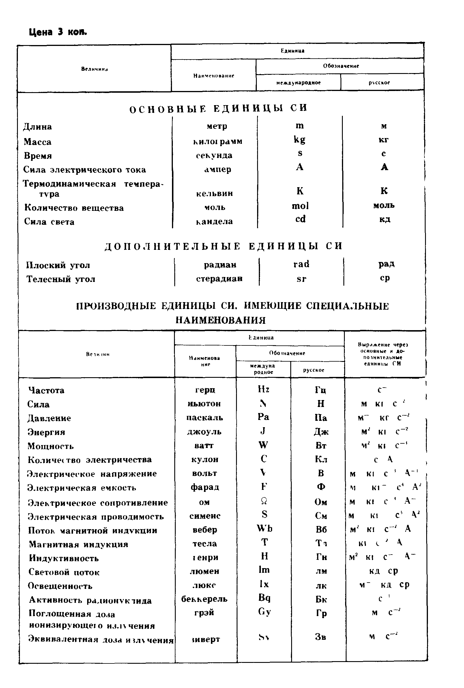 Страница 8 ГОСТ 8.537-85