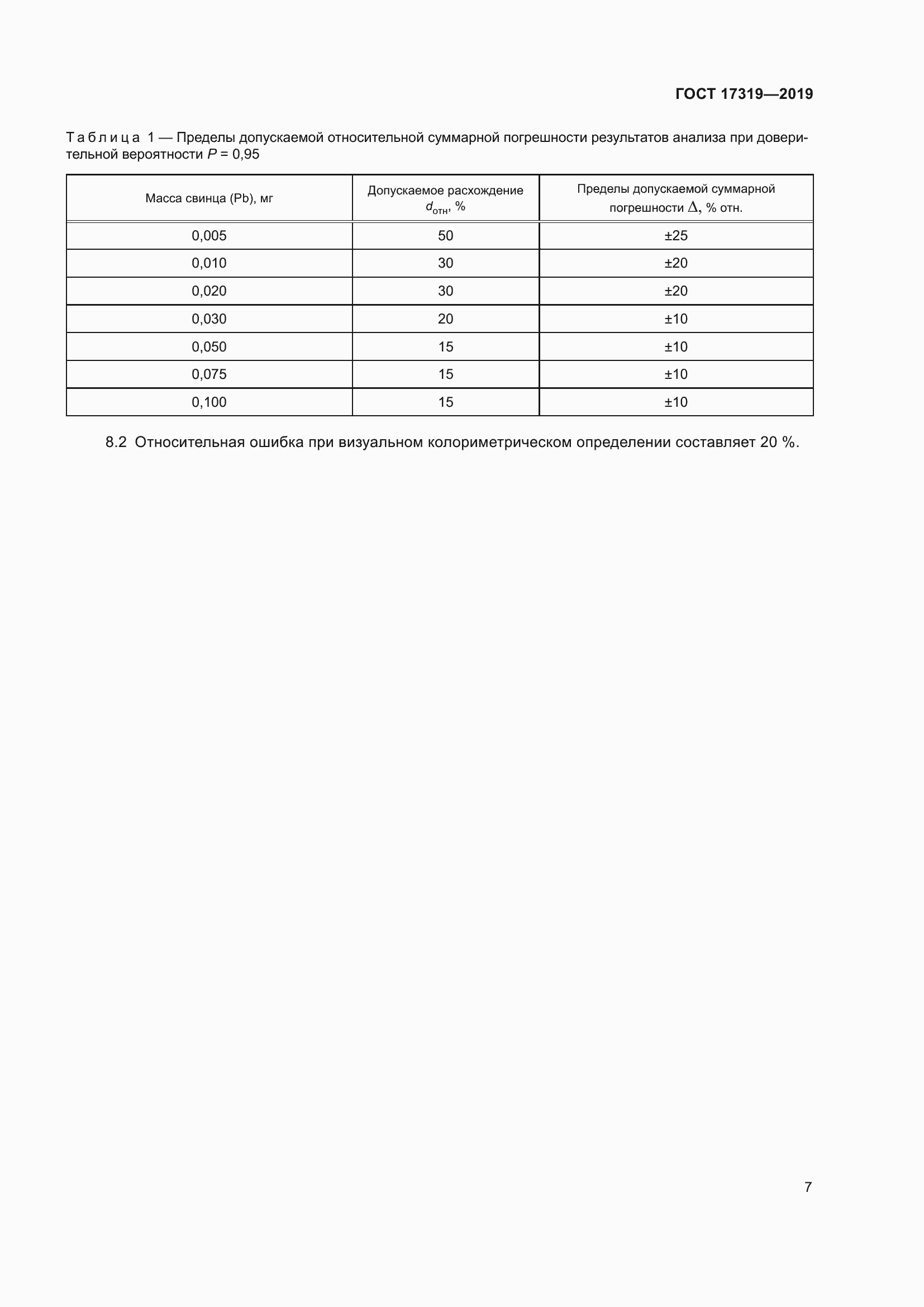 Страница 13 ГОСТ 17319-2019