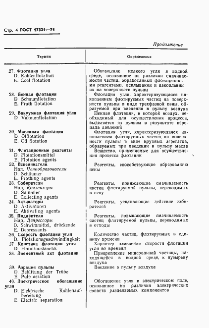 Страница 6 ГОСТ 17321-71