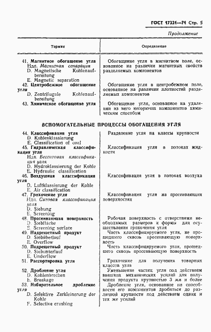 Страница 7 ГОСТ 17321-71