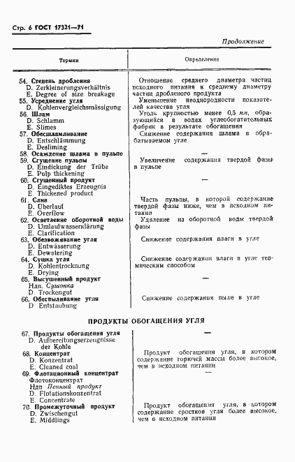 Страница 8 ГОСТ 17321-71