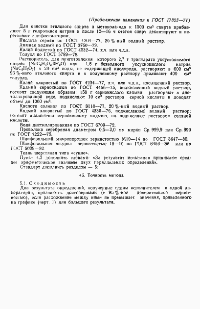 Страница 15 ГОСТ 17323-71