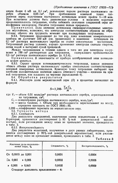 Страница 22 ГОСТ 17323-71