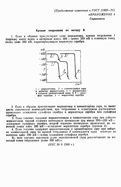 Страница 23 ГОСТ 17323-71