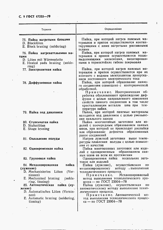 Страница 10 ГОСТ 17325-79