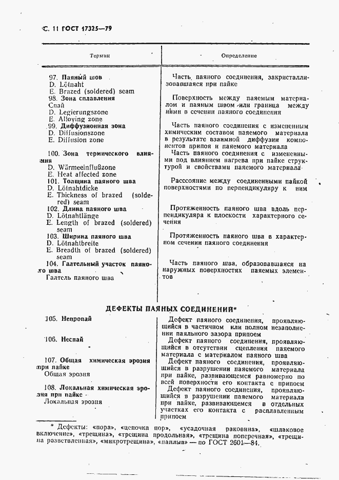 Страница 12 ГОСТ 17325-79