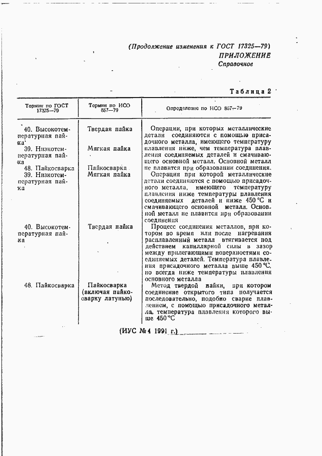Страница 22 ГОСТ 17325-79