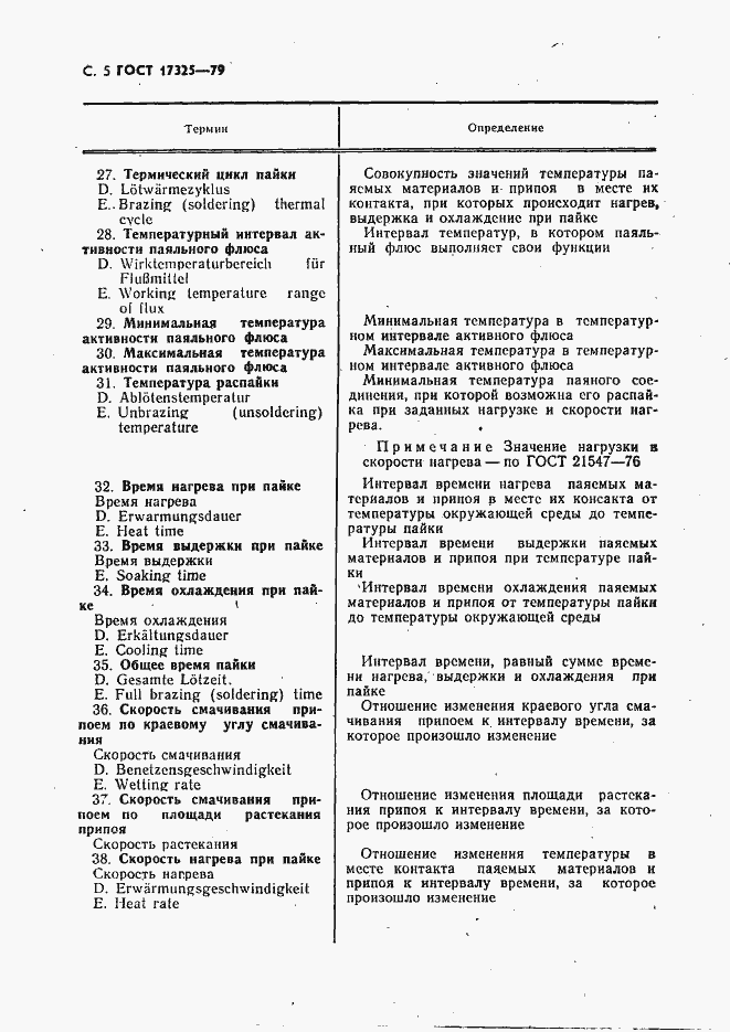Страница 6 ГОСТ 17325-79