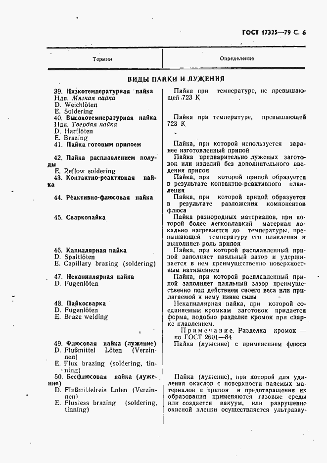 Страница 7 ГОСТ 17325-79
