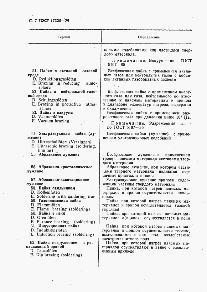 Страница 8 ГОСТ 17325-79