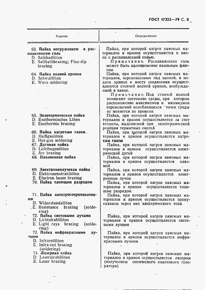 Страница 9 ГОСТ 17325-79