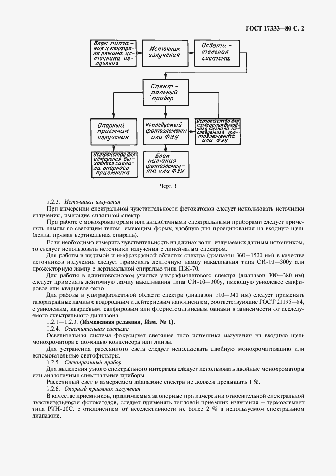 Страница 3 ГОСТ 17333-80