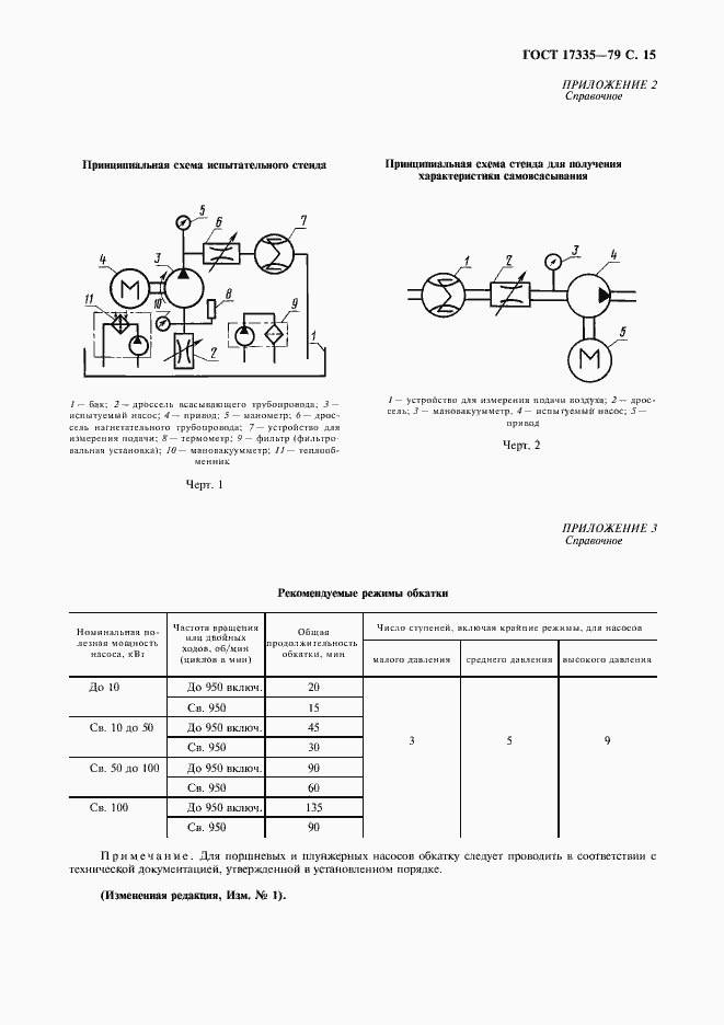 Страница 17 ГОСТ 17335-79