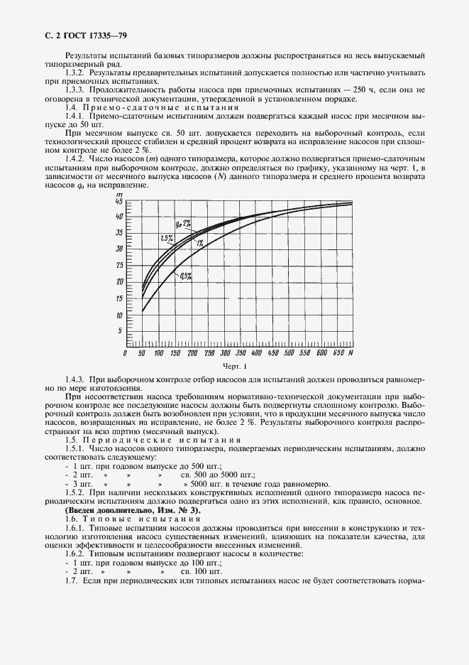 Страница 4 ГОСТ 17335-79
