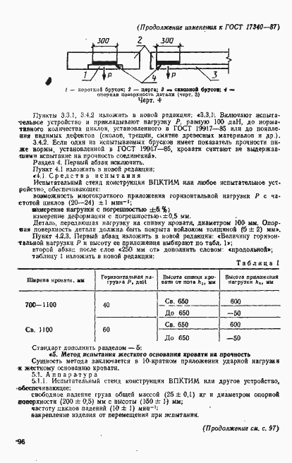 Страница 12 ГОСТ 17340-87