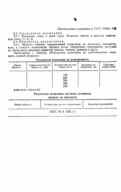 Страница 14 ГОСТ 17340-87