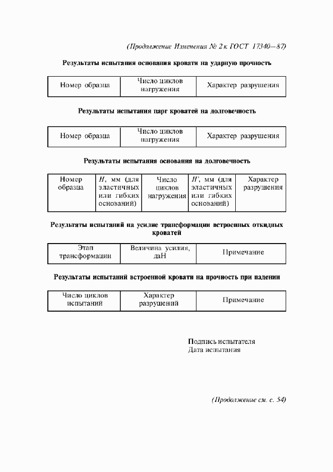 Страница 23 ГОСТ 17340-87
