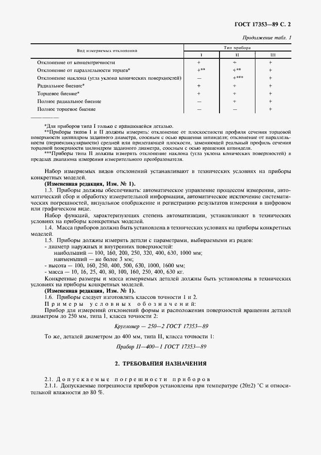 Страница 3 ГОСТ 17353-89