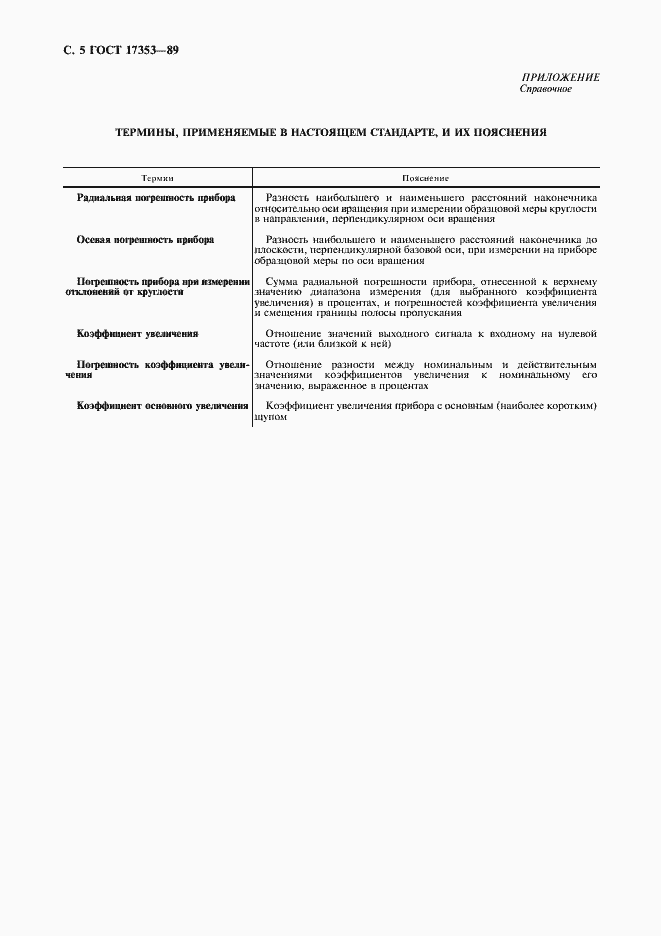 Страница 6 ГОСТ 17353-89