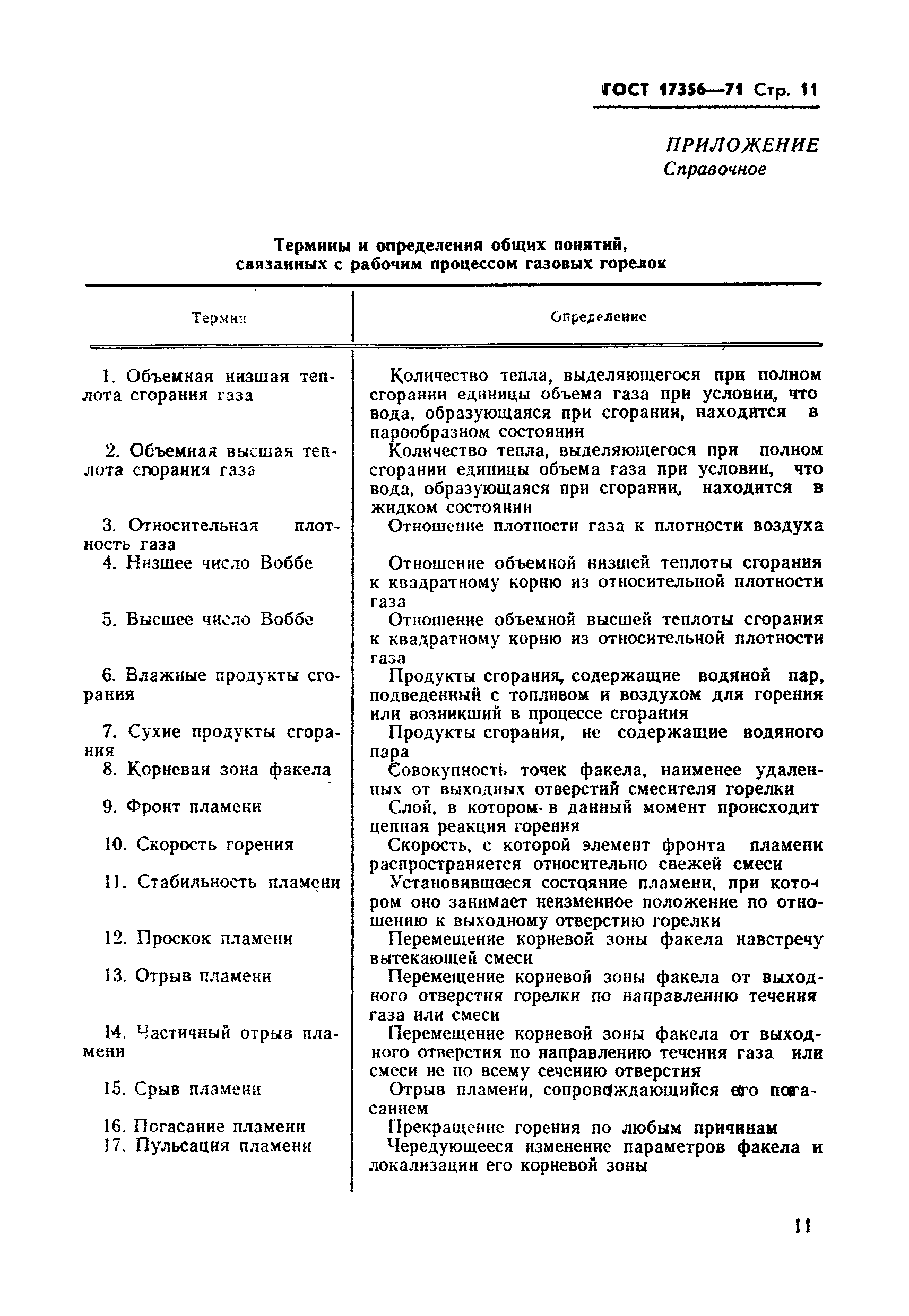 Страница 11 ГОСТ 17356-71