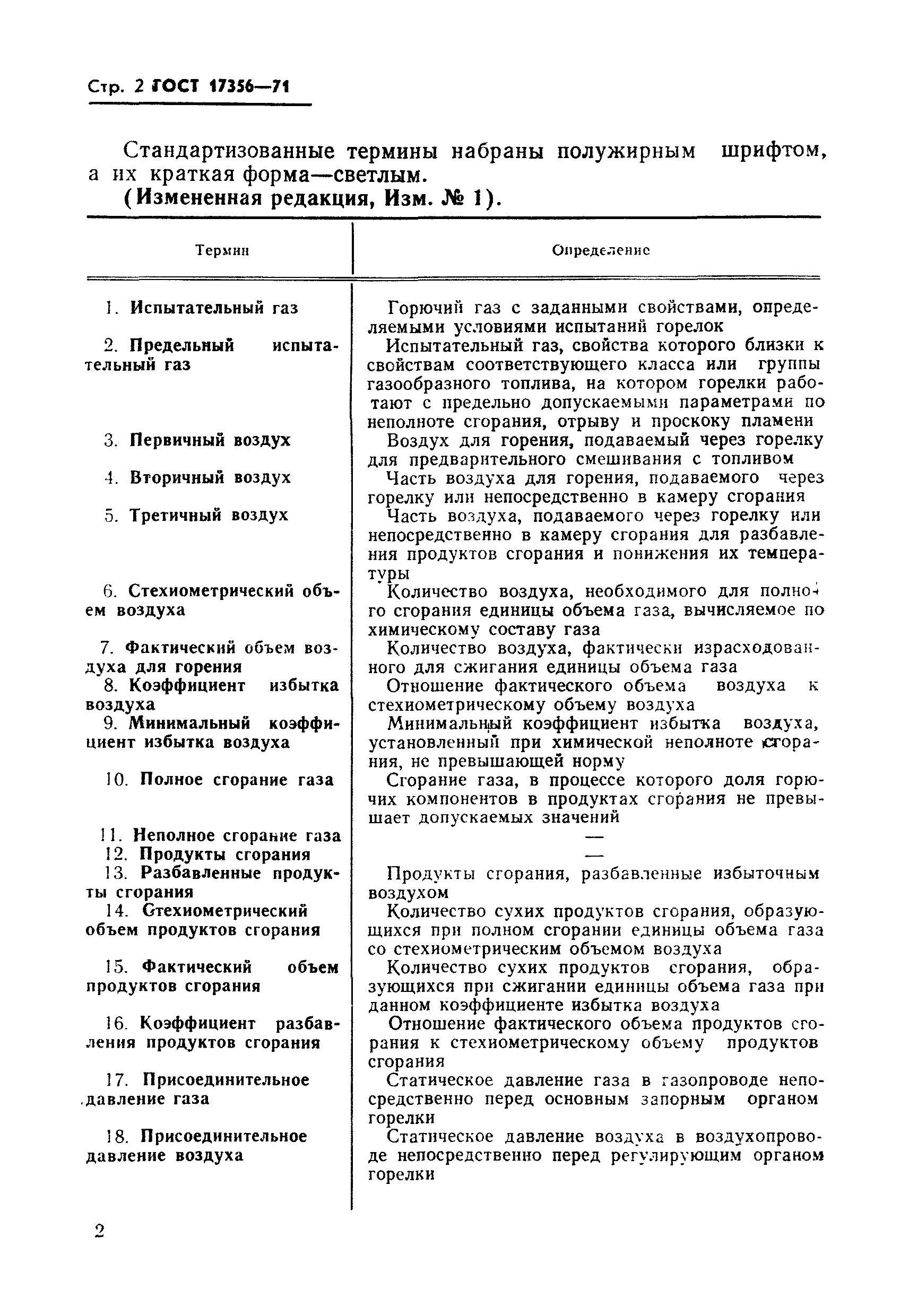 Страница 2 ГОСТ 17356-71