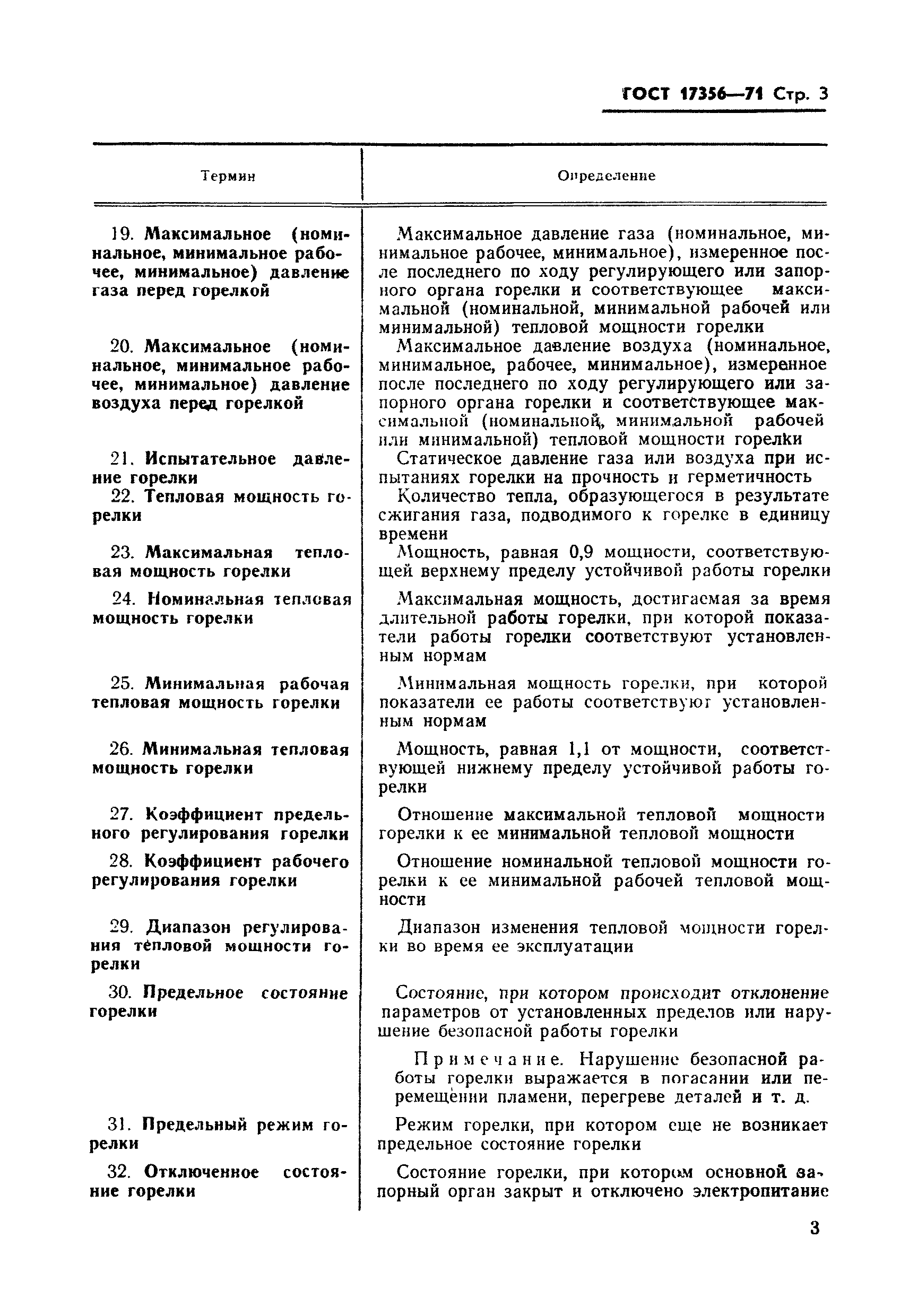 Страница 3 ГОСТ 17356-71