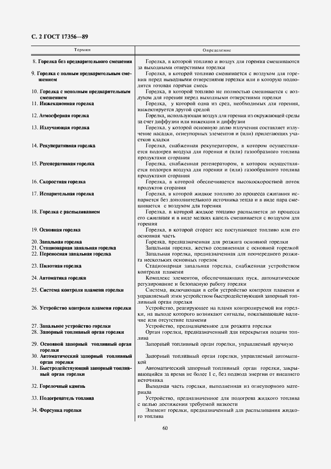 Страница 2 ГОСТ 17356-89