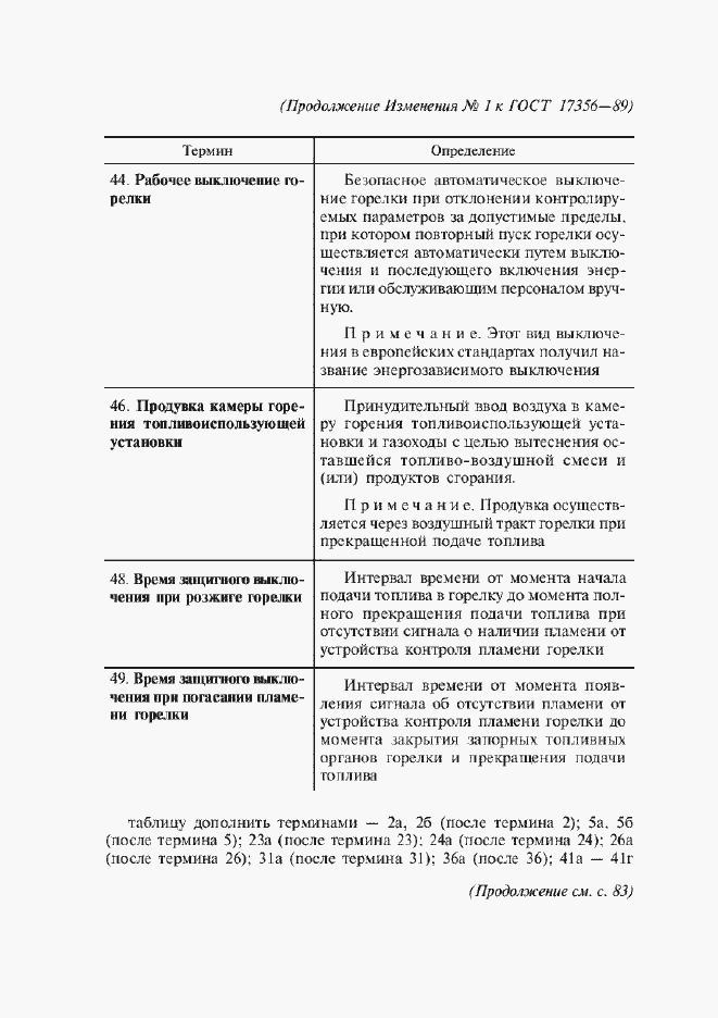 Приложение №1