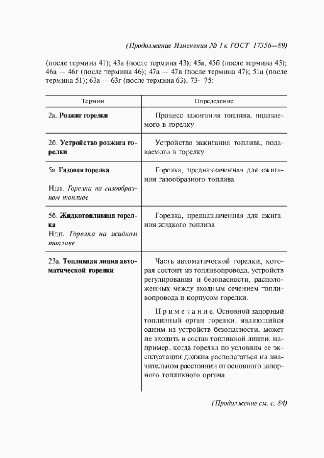 Приложение №1