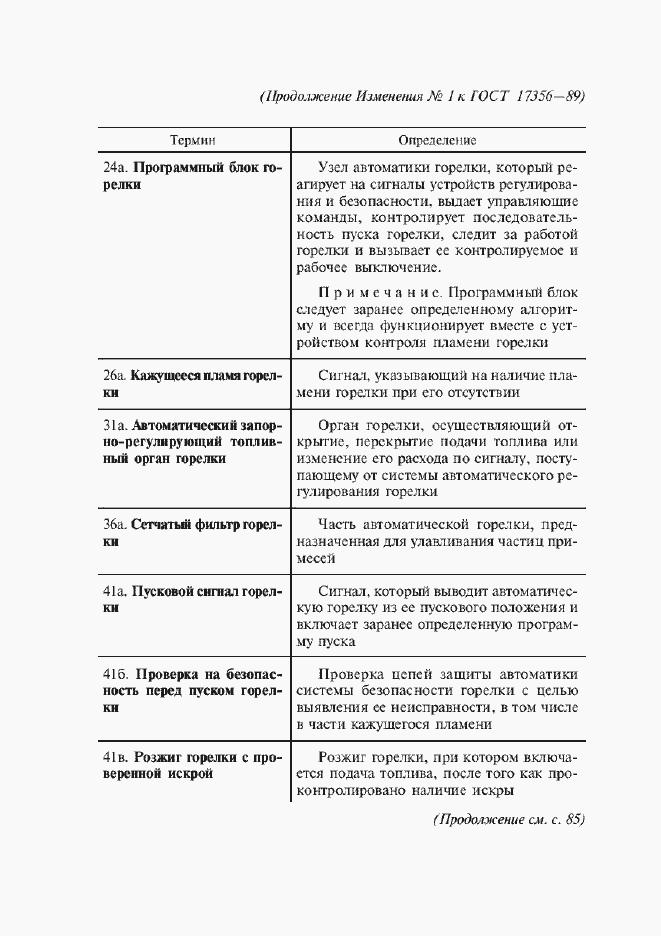 Приложение №1