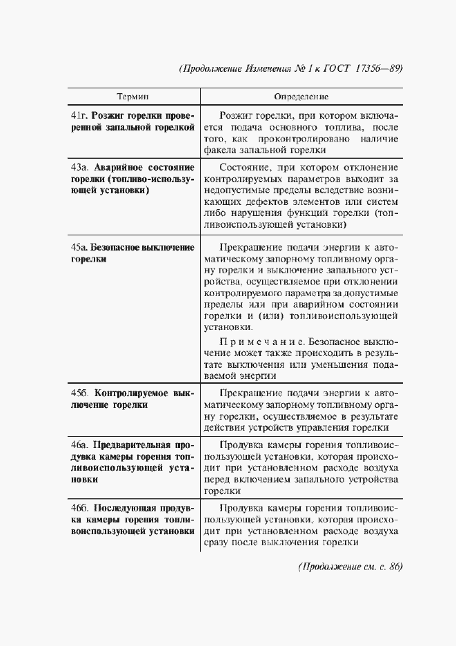 Приложение №1