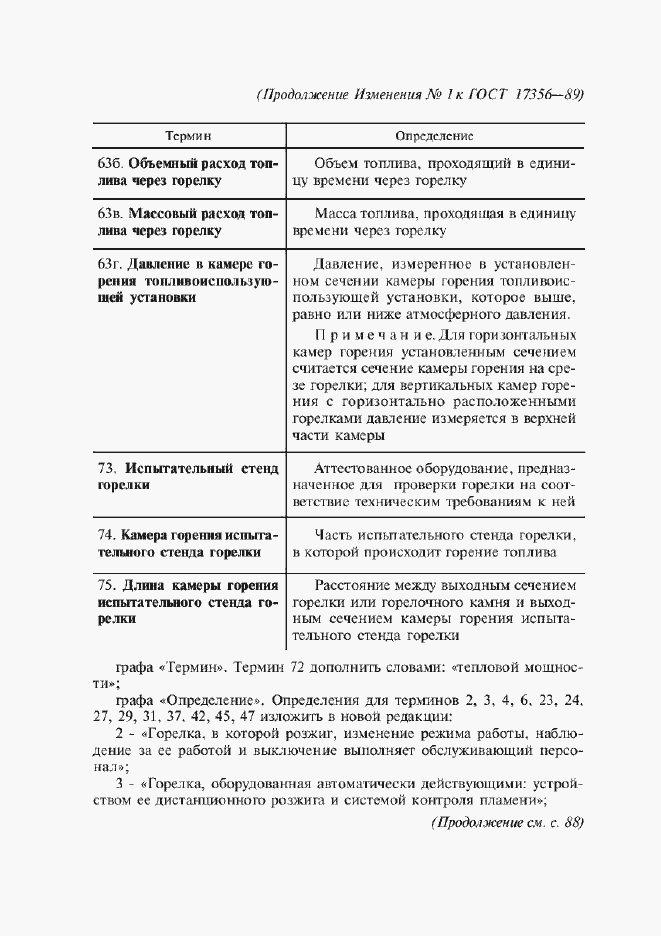 Приложение №1