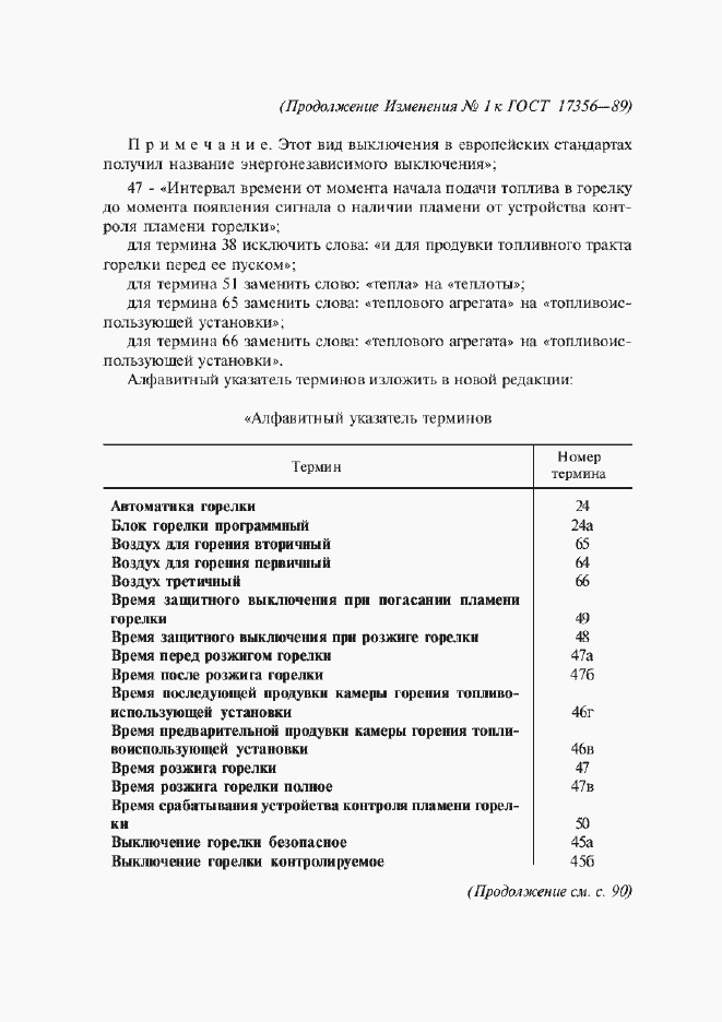Приложение №1