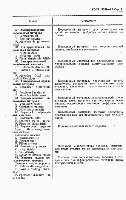 Страница 11 ГОСТ 17359-82