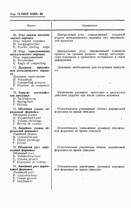 Страница 12 ГОСТ 17359-82